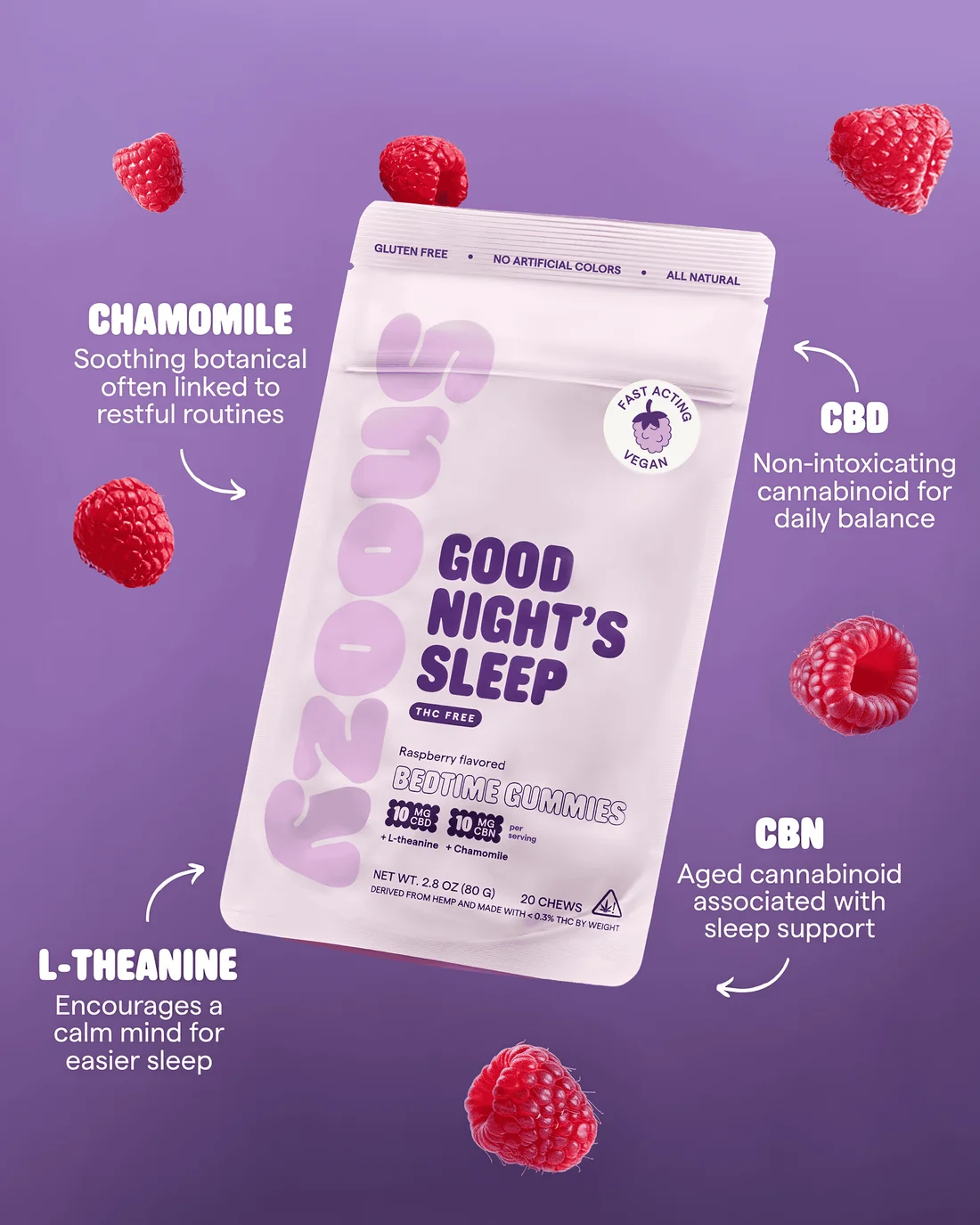 CBD Gummies For Sleep