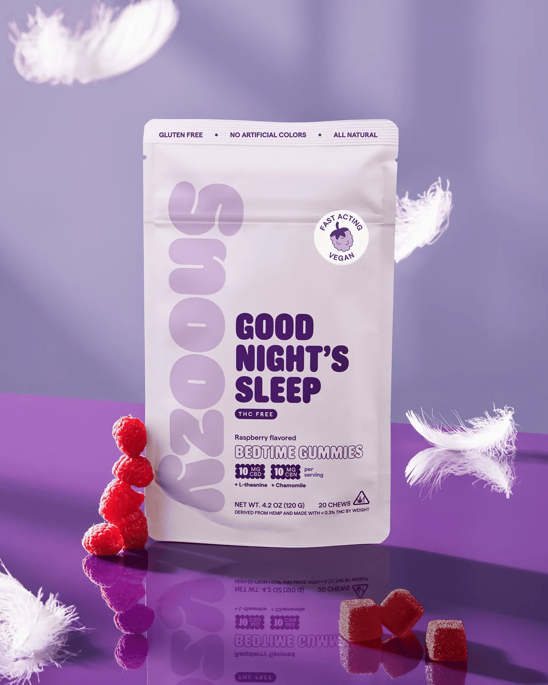 CBD Gummies For Sleep