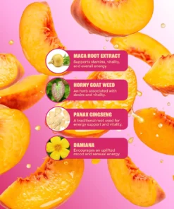 Intimacy Gummies