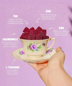 Low-Dose THC Gummies For Sleep