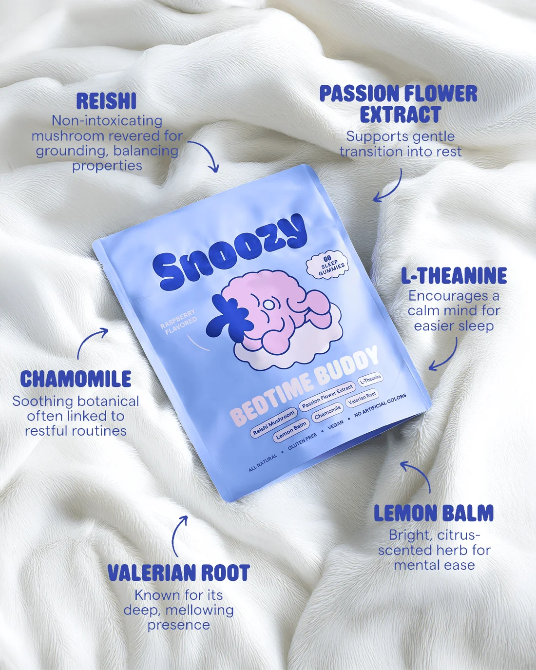Sleep Gummies
