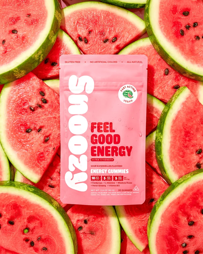 THC Energy Gummies