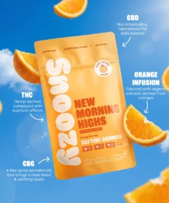 THC Euphoria Gummies