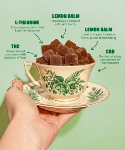 THC Gummies For Stress