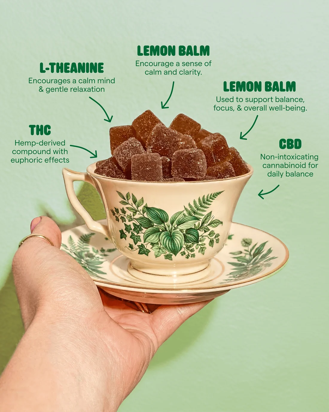 THC Gummies For Stress