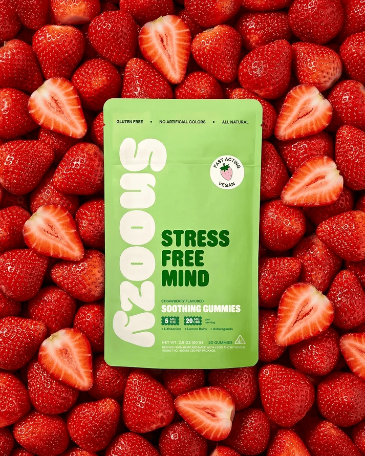 THC Gummies For Stress